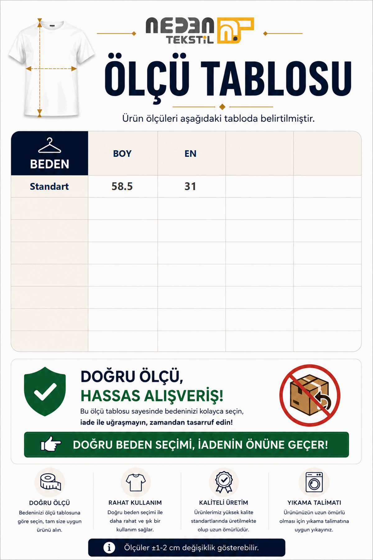Beden tablosu