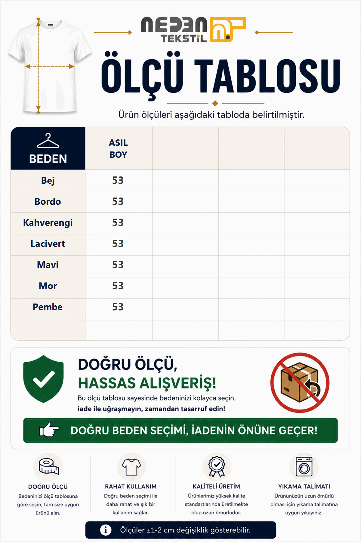 Beden tablosu