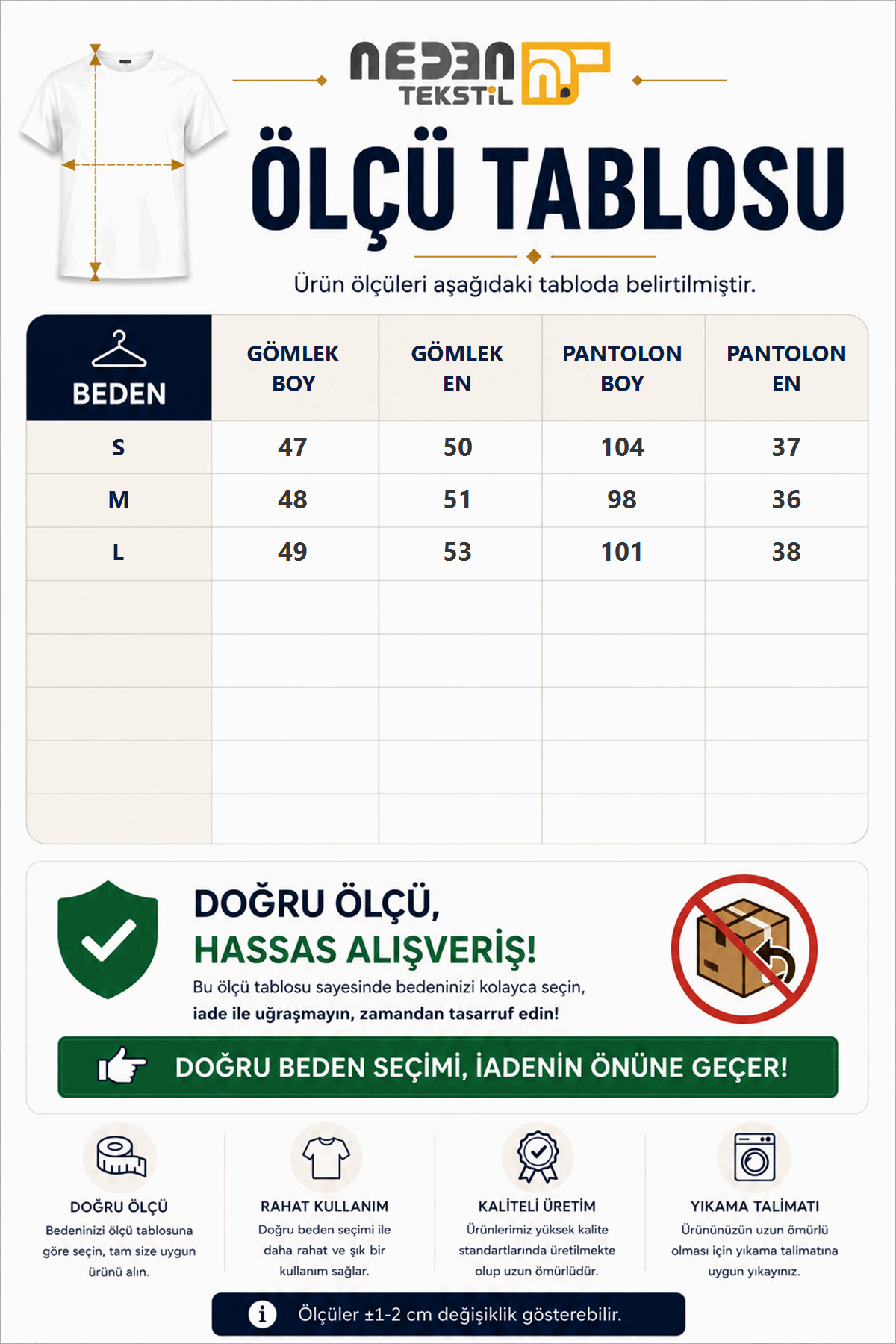 Beden tablosu