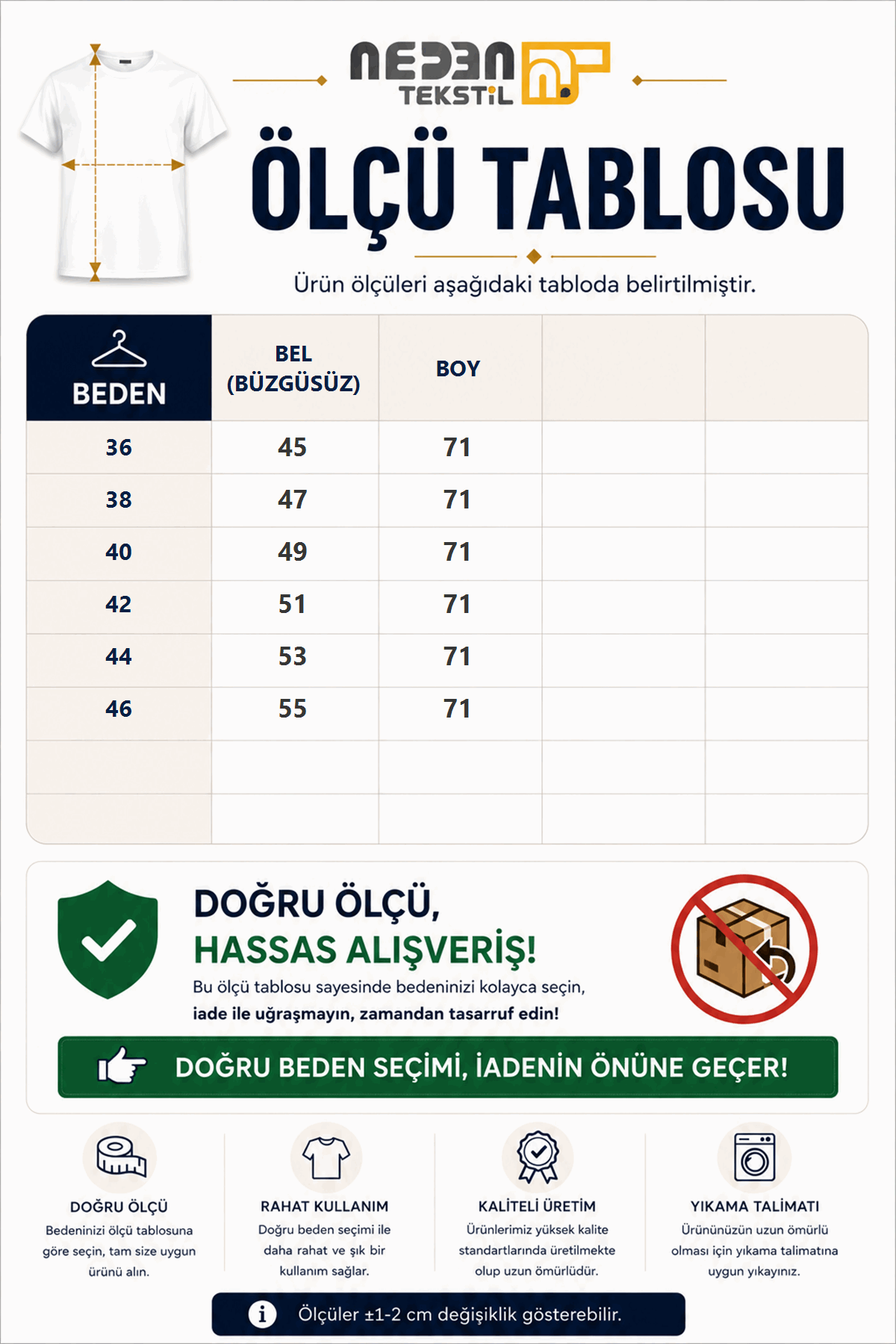Beden tablosu