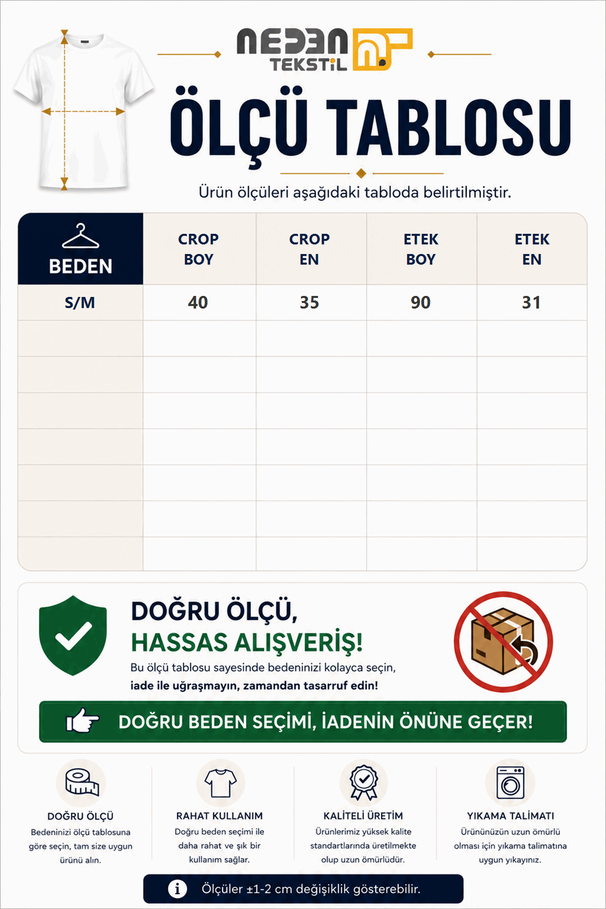 Beden tablosu
