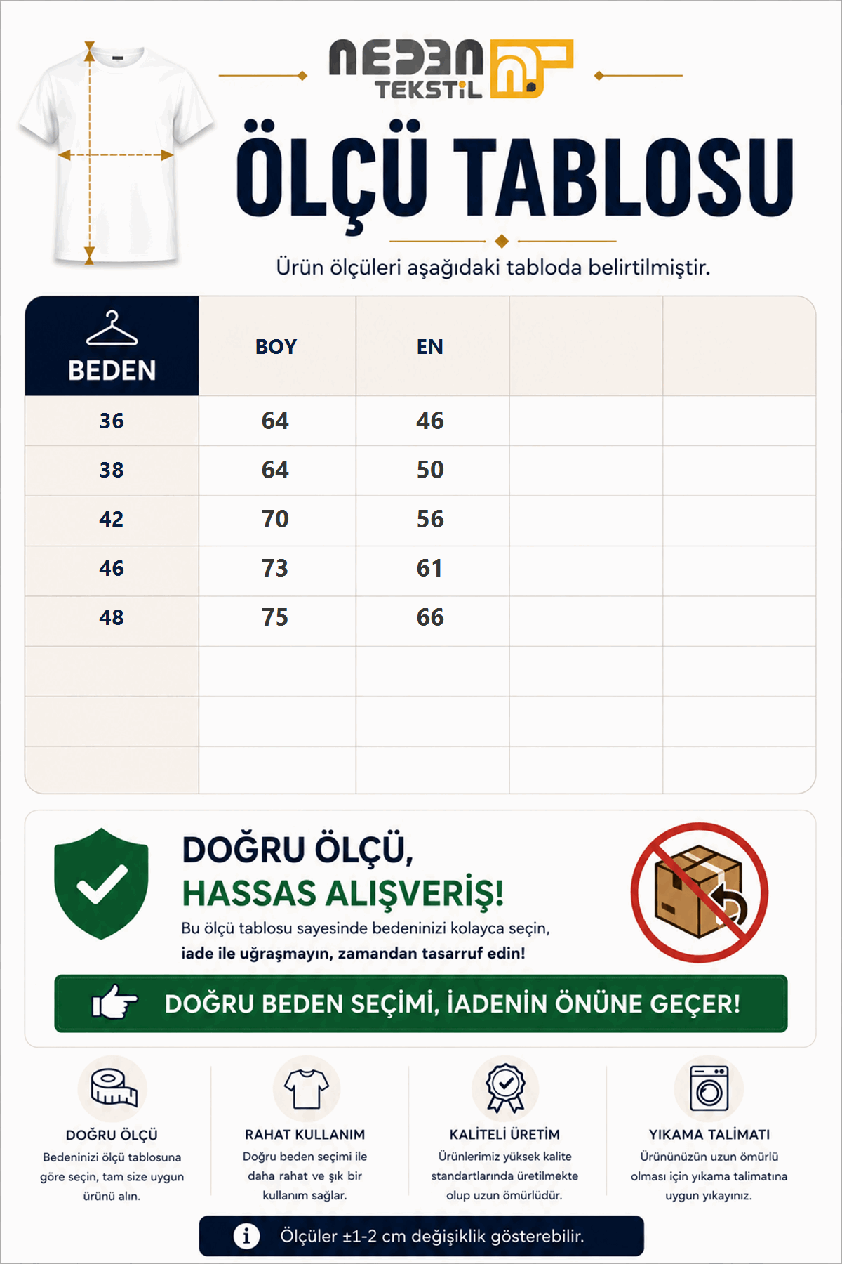 Beden tablosu