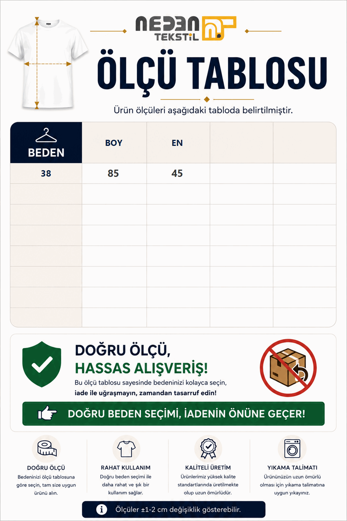 Beden tablosu